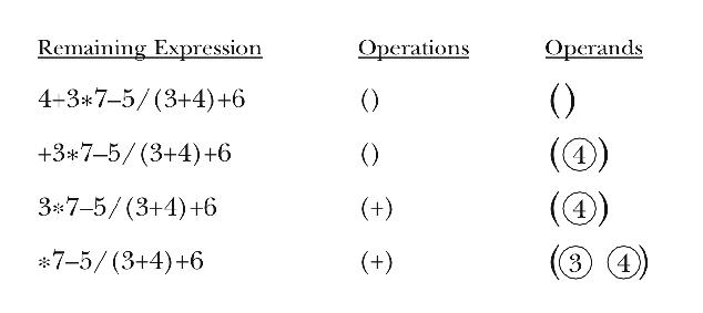 figure: parse1