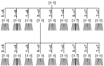 <P>figure: pourall