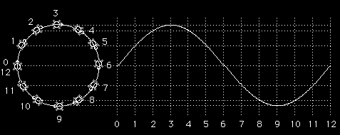 figure: motion