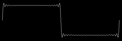 figure: plot45