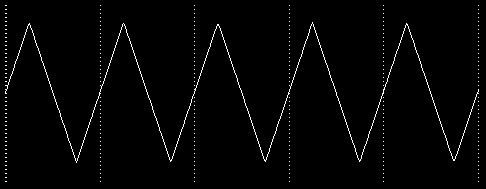 figure: tri5