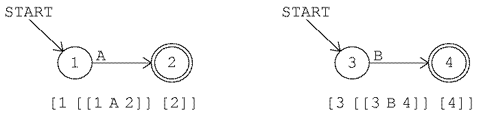 figure: concat-before