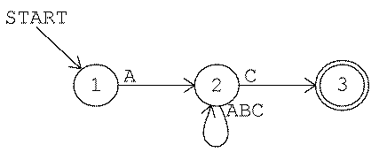 figure: fsm6nd